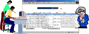 一覧表示、検索、編集